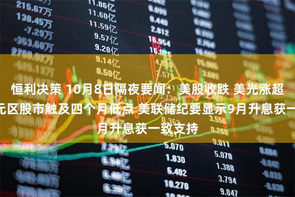 恒利决策 10月8日隔夜要闻：美股收跌 美光涨超4% 欧元区股市触及四个月低点 美联储纪要显示9月升息获一致支持