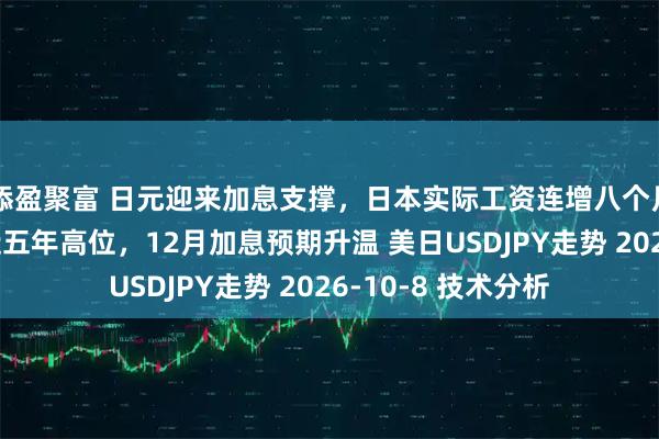 添盈聚富 日元迎来加息支撑，日本实际工资连增八个月，制造商信心创近五年高位，12月加息预期升温 美日USDJPY走势 2026-10-8 技术分析